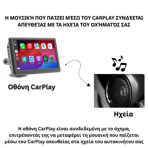 CARBRO™ + Δωρεάν κάμερα οπισθοπορείας